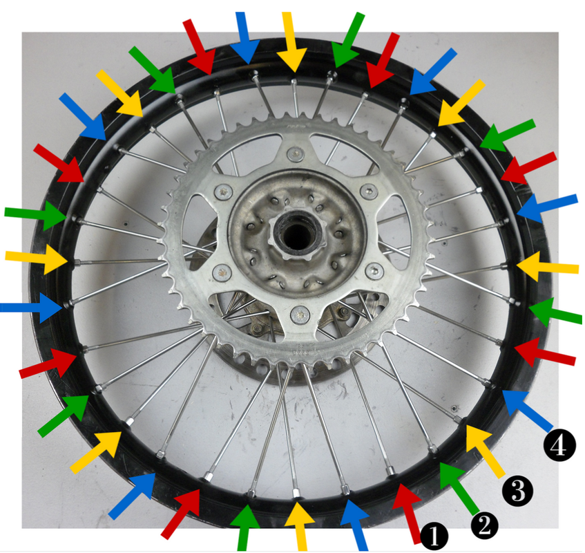 How to tension dirt bike spokes
