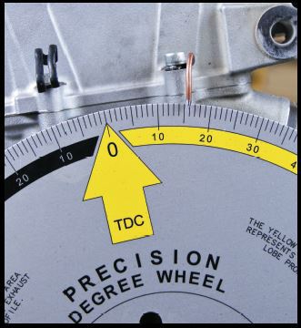 How to understand a degree wheel with your four stroke dirt bike
