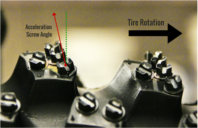 Ice tire acceleration screws