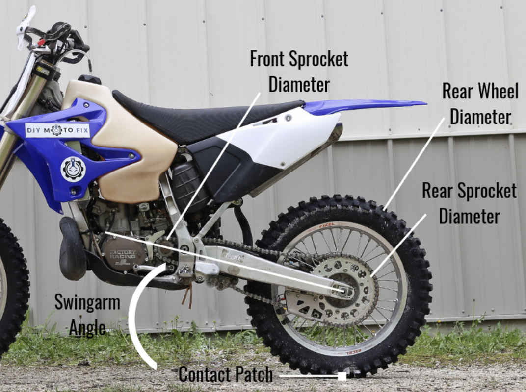Rear geometry dirt bike handling fundamentals by Paul Olesen of DIY Moto Fix