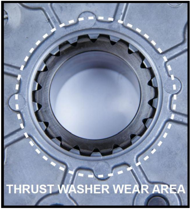 How to inspect the thrust washer area